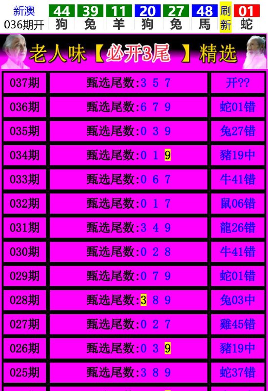 Image from post