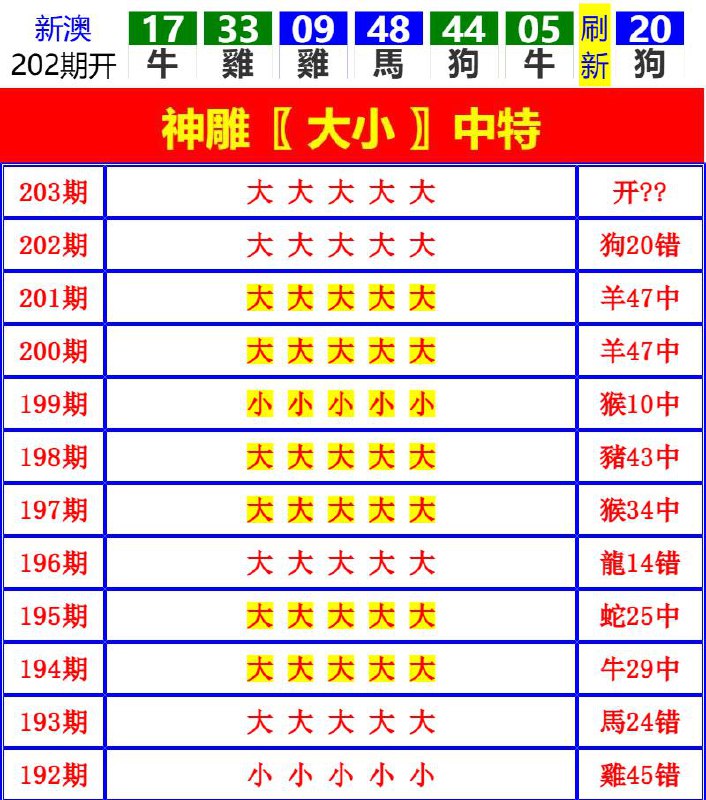 Image from post