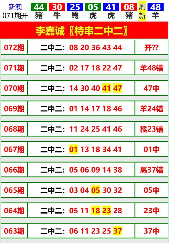 Image from post