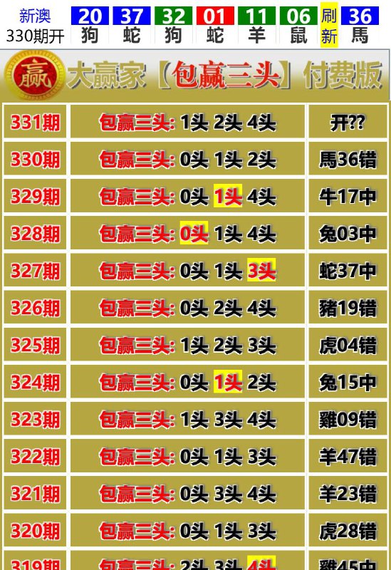 Image from post