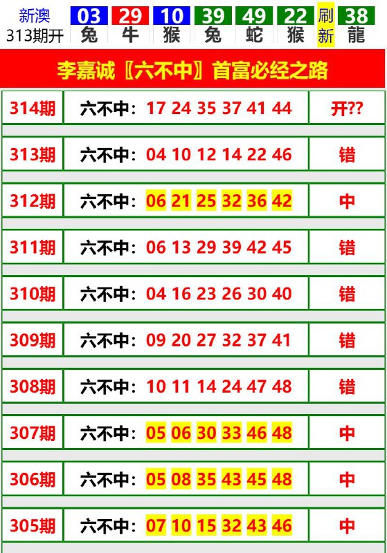 Image from post