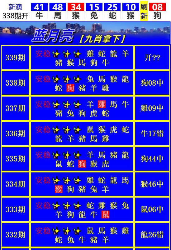 Image from post