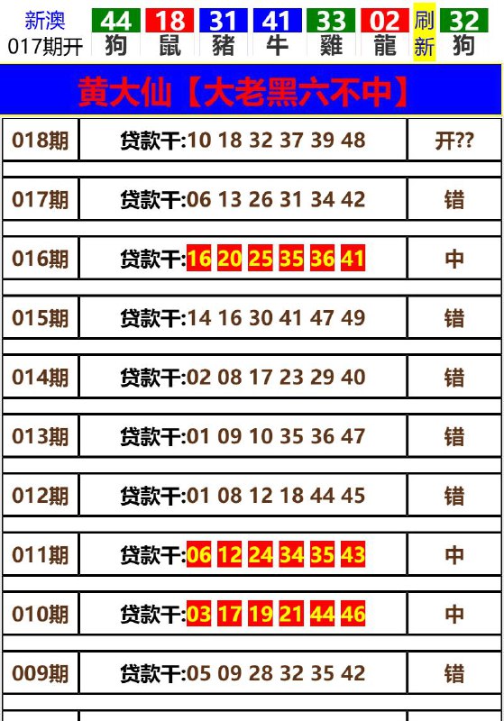 Image from post