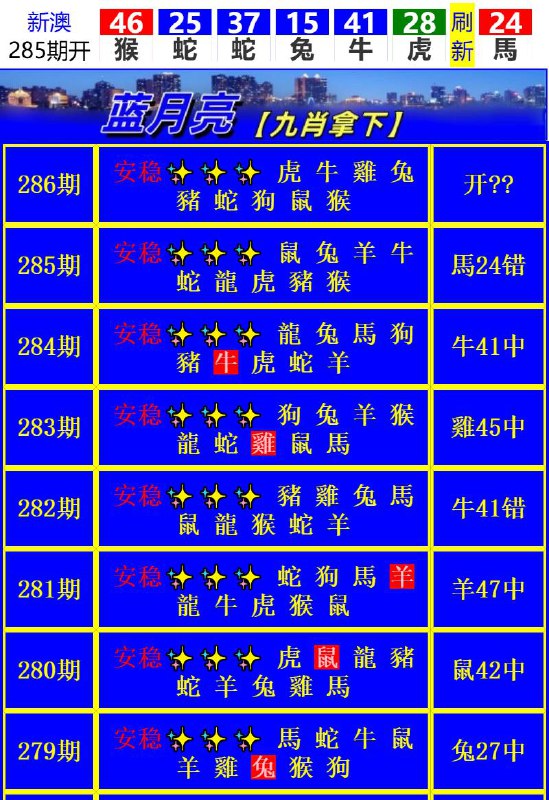 Image from post