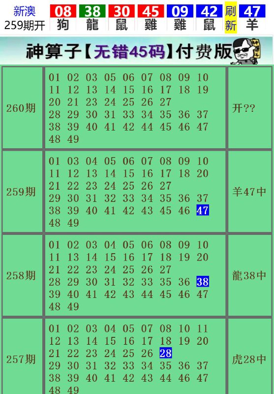 Image from post