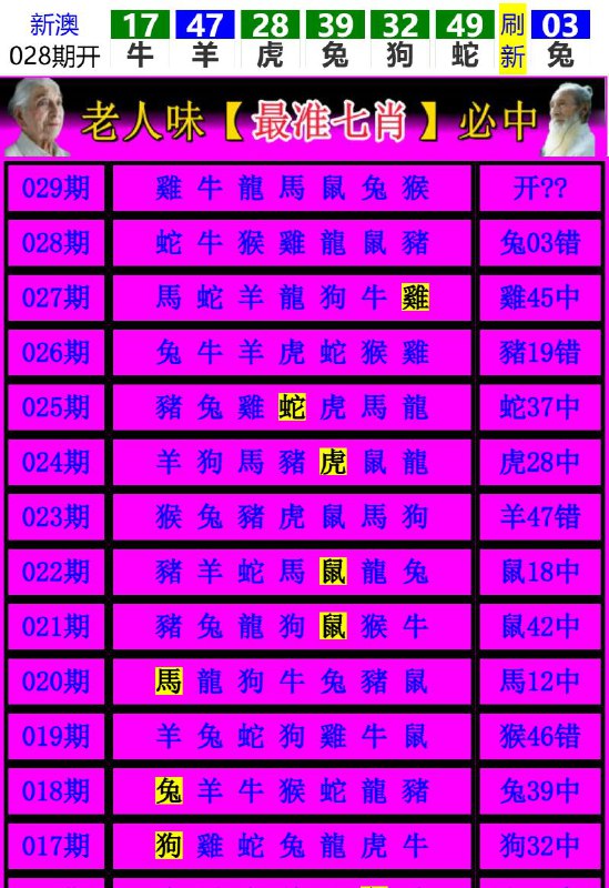 Image from post