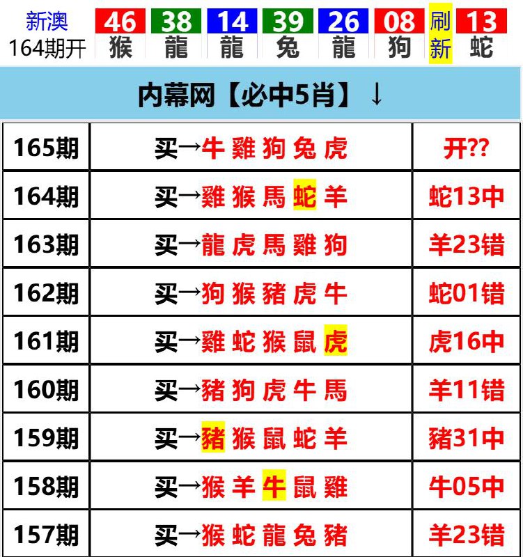 Image from post