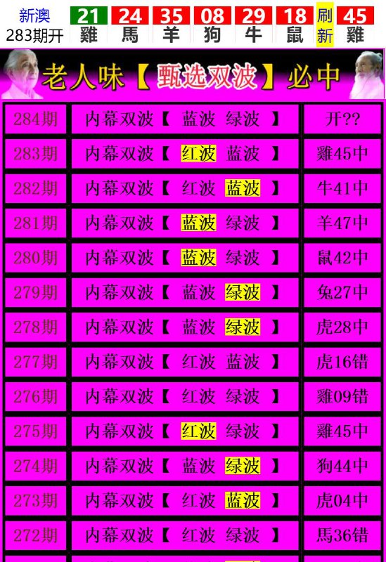 Image from post