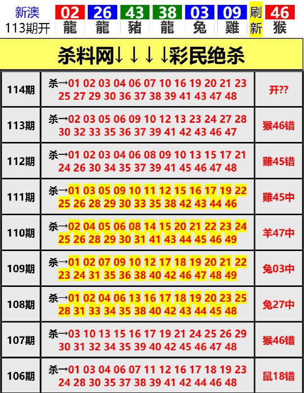 Image from post