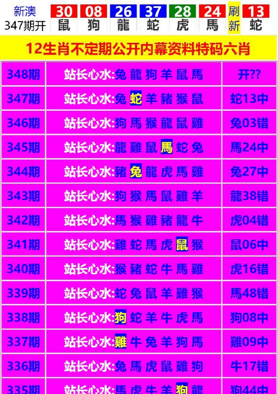 Image from post