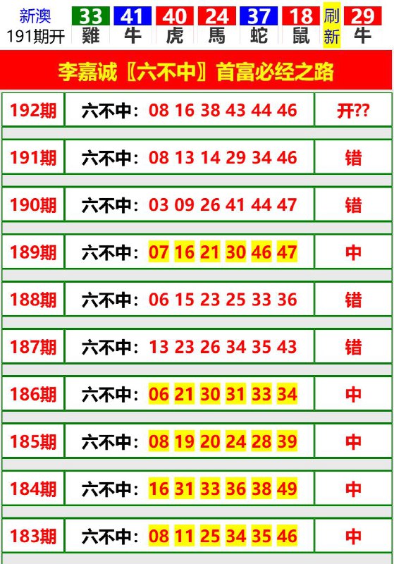 Image from post