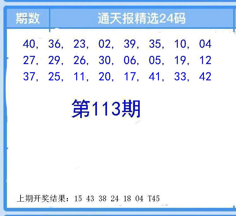 Image from post
