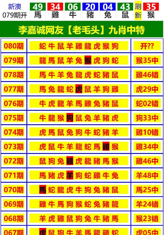 Image from post