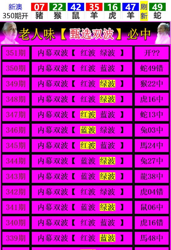 Image from post