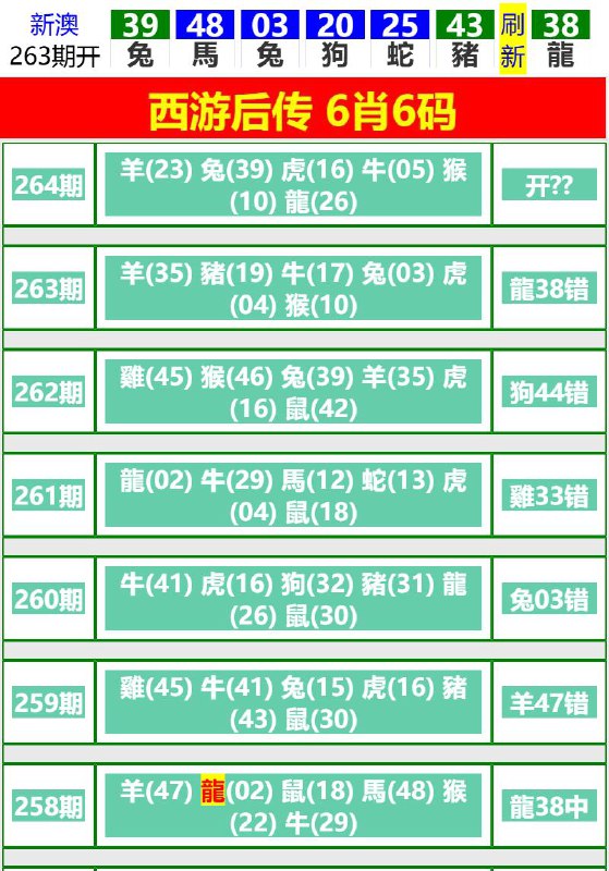 Image from post