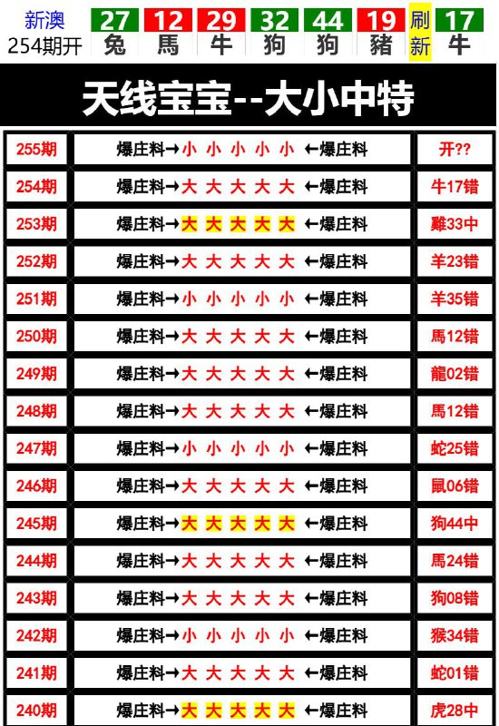 Image from post