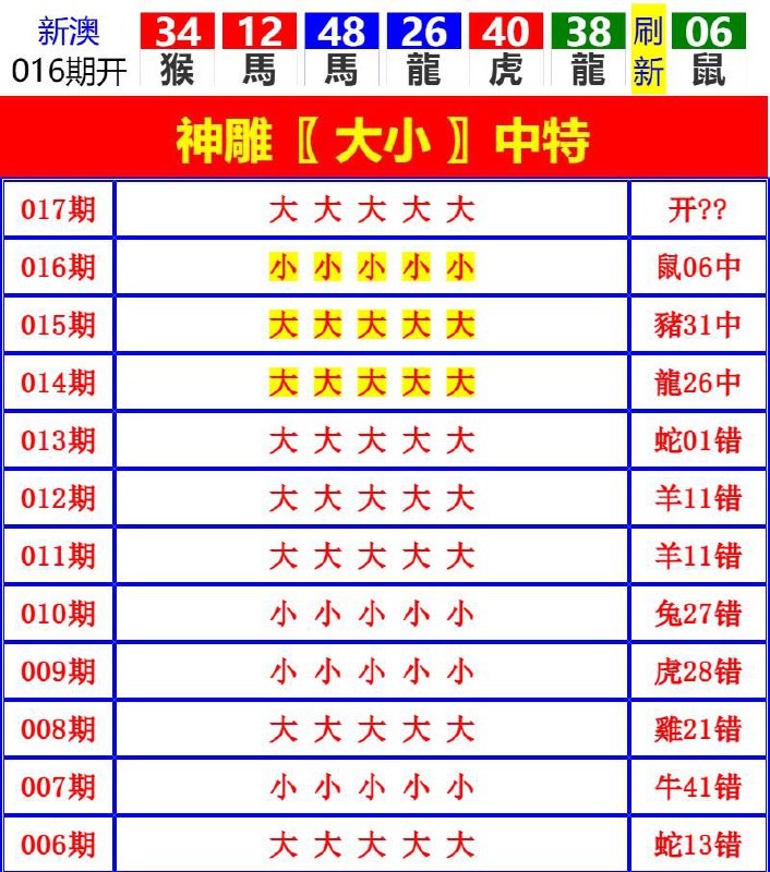 Image from post