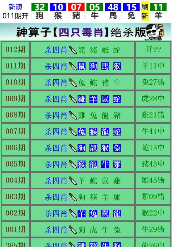 Image from post