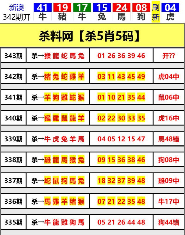 Image from post