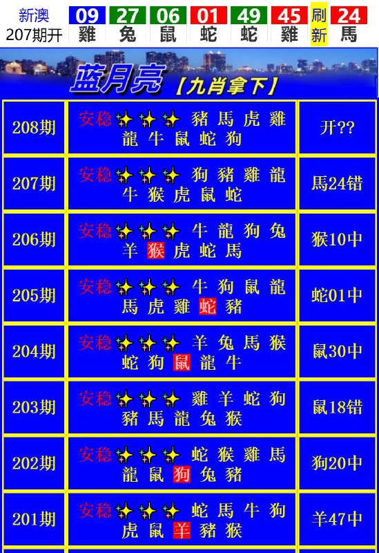 Image from post