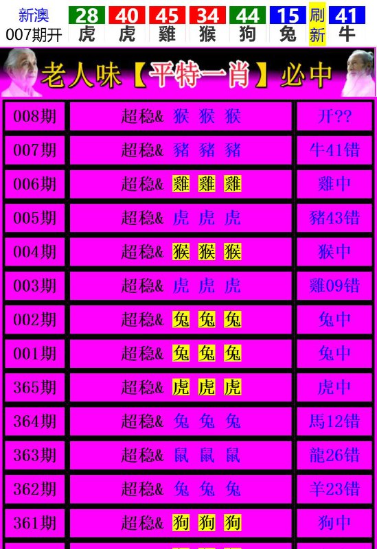 Image from post