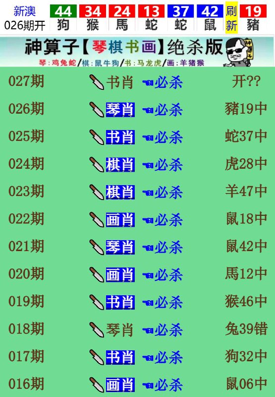 Image from post