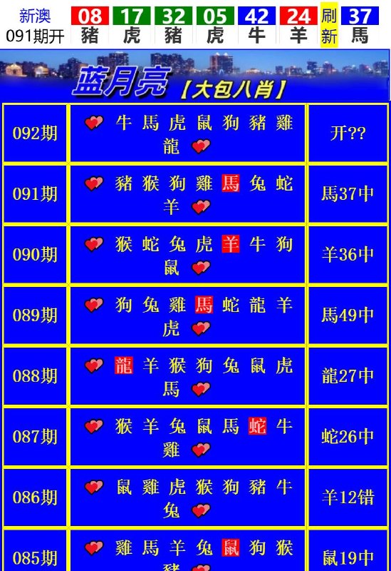 Image from post