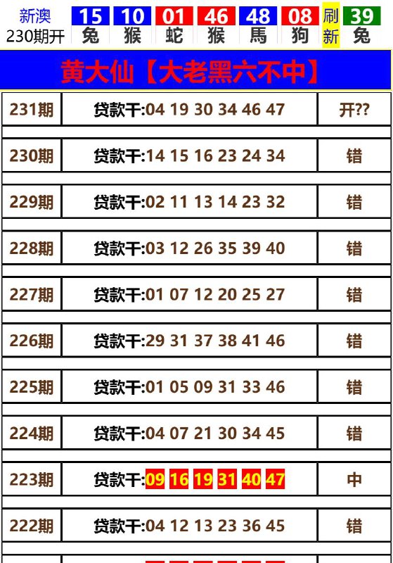 Image from post