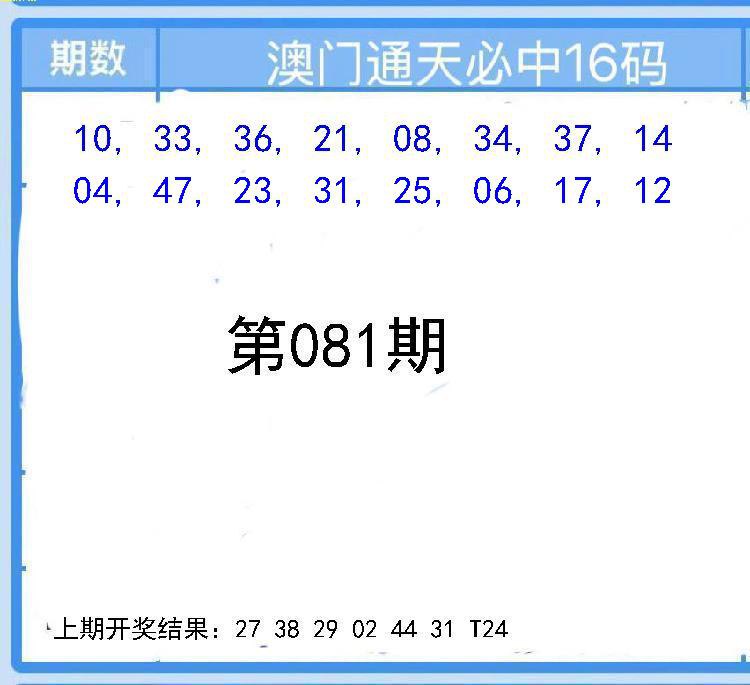 Image from post