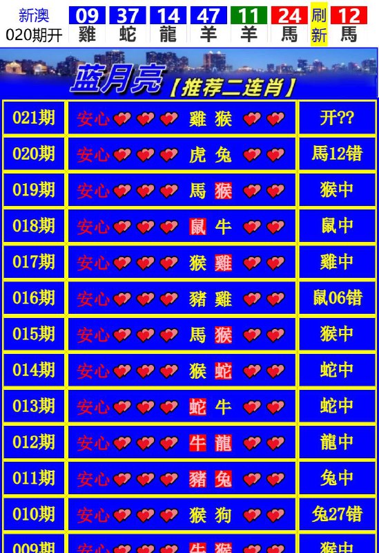 Image from post