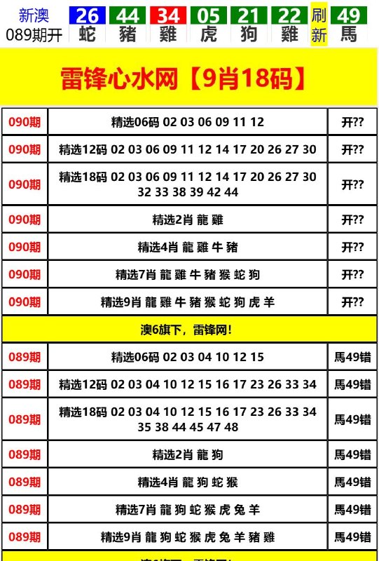 Image from post
