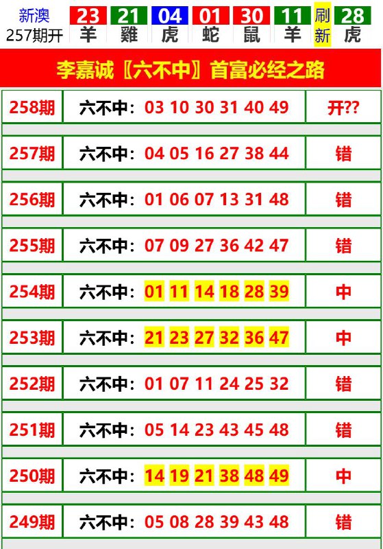 Image from post