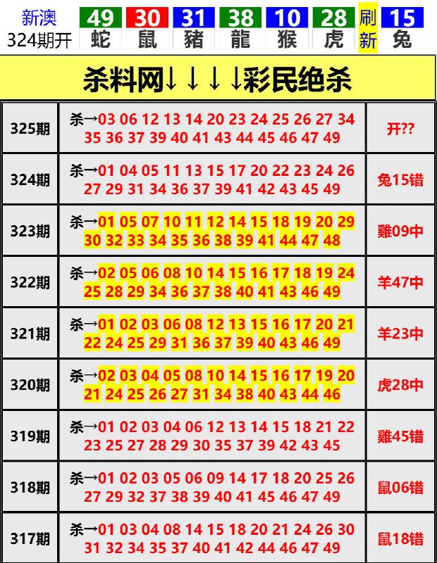 Image from post
