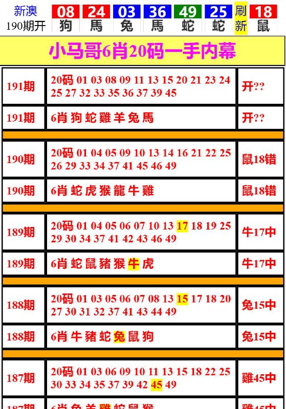 Image from post