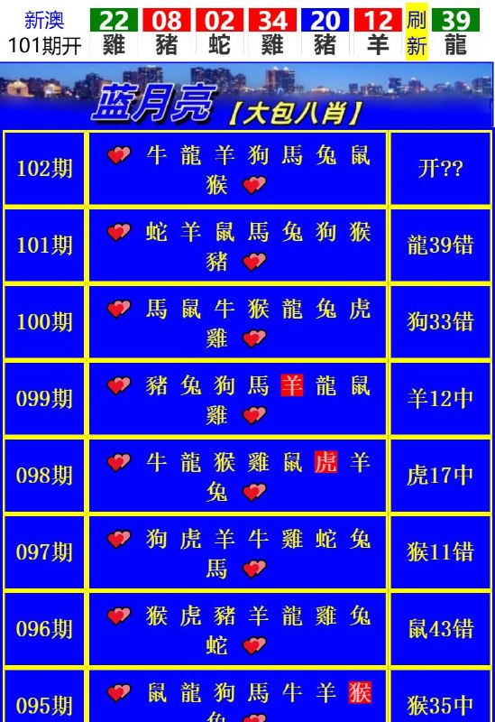 Image from post