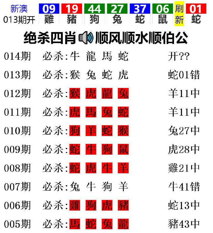 Image from post