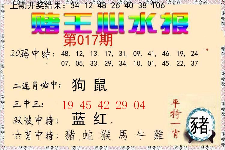Image from post