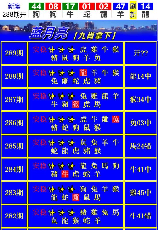 Image from post