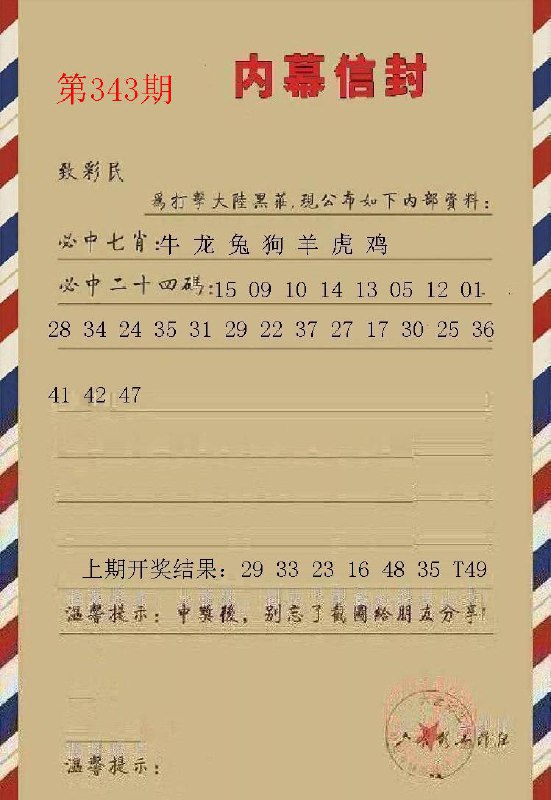 Image from post