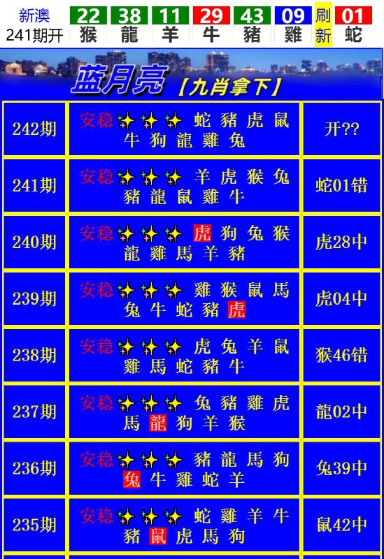 Image from post