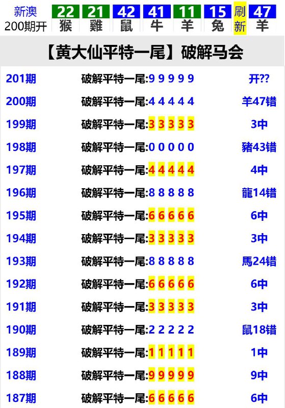 Image from post