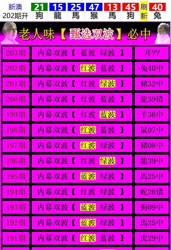 Image from post