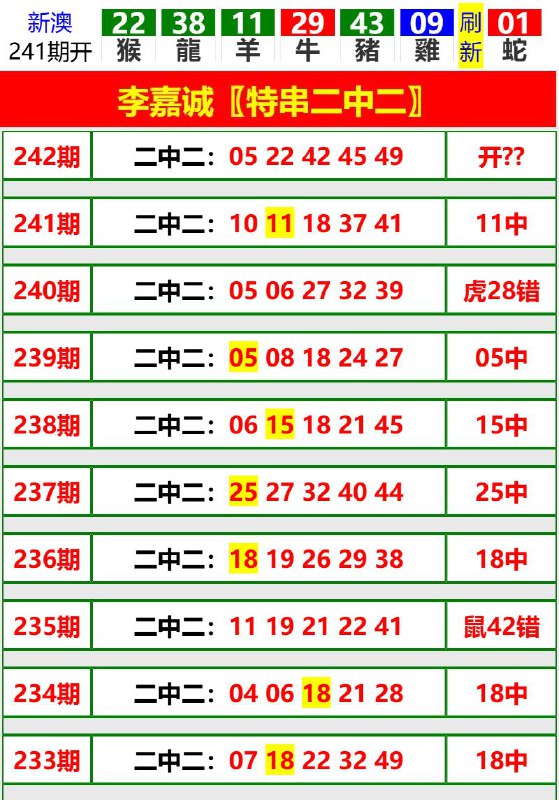 Image from post