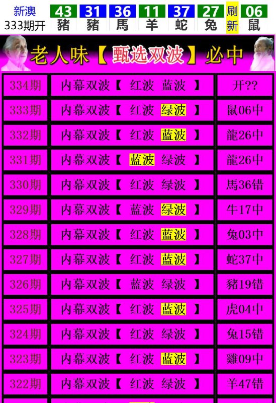 Image from post