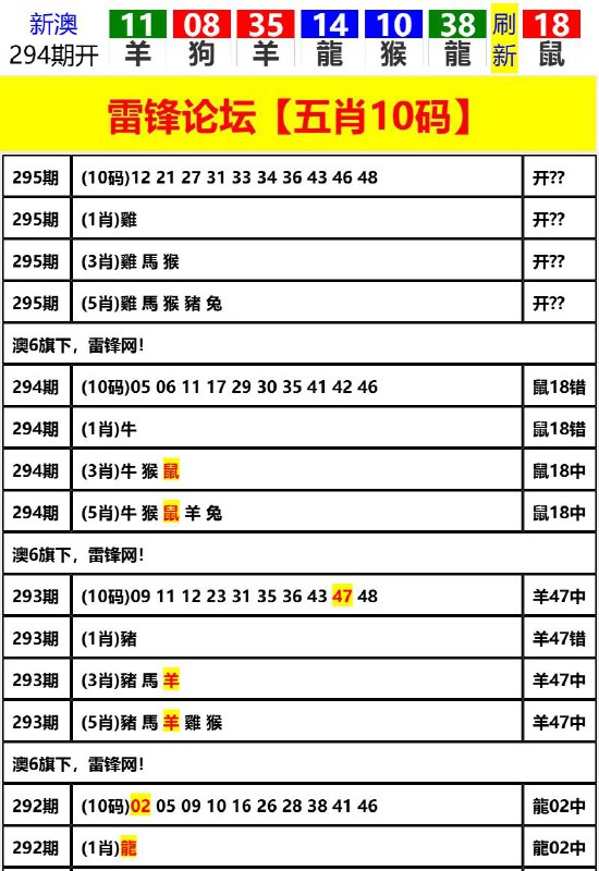 Image from post
