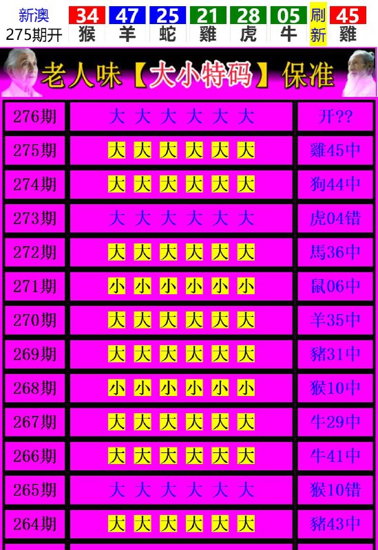 Image from post