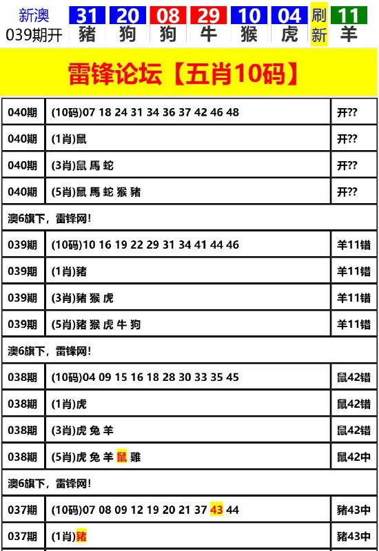 Image from post