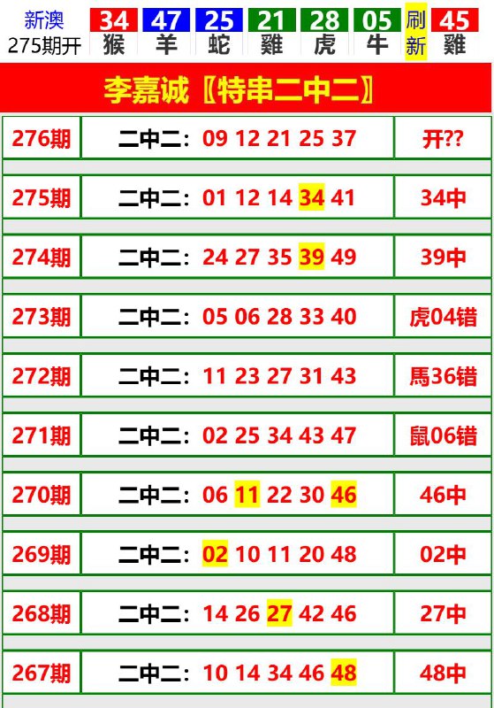 Image from post