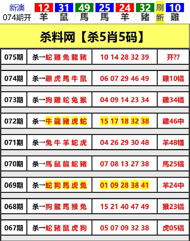 Image from post