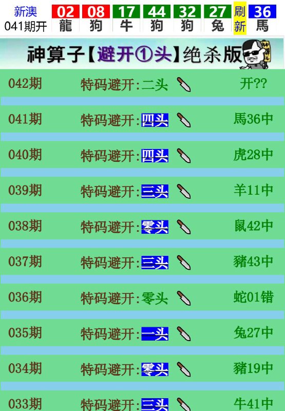 Image from post